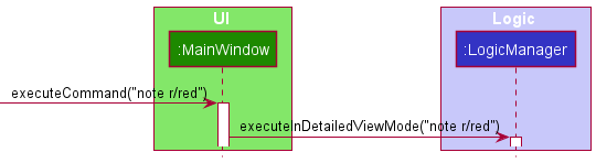 DetailedViewExecutionState1