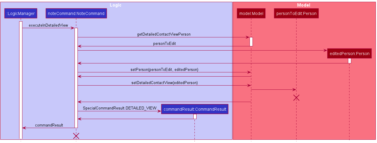 DetailedViewExecutionState3